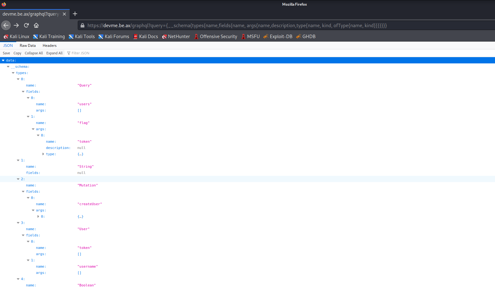Query Graphql